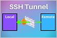 What Is Reverse SSH Tunneling and How to Use I
